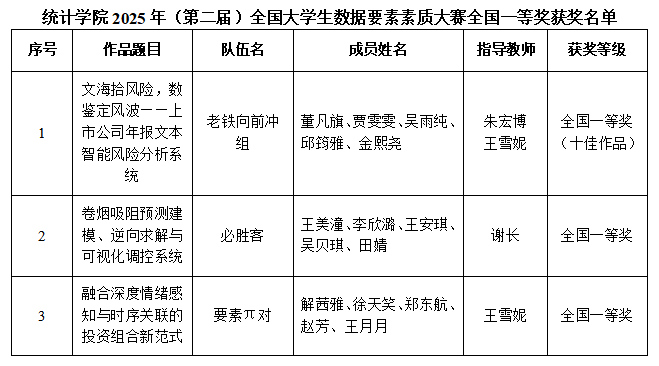 1767074880611663.png 微信图片_20251230140731_303_268.png